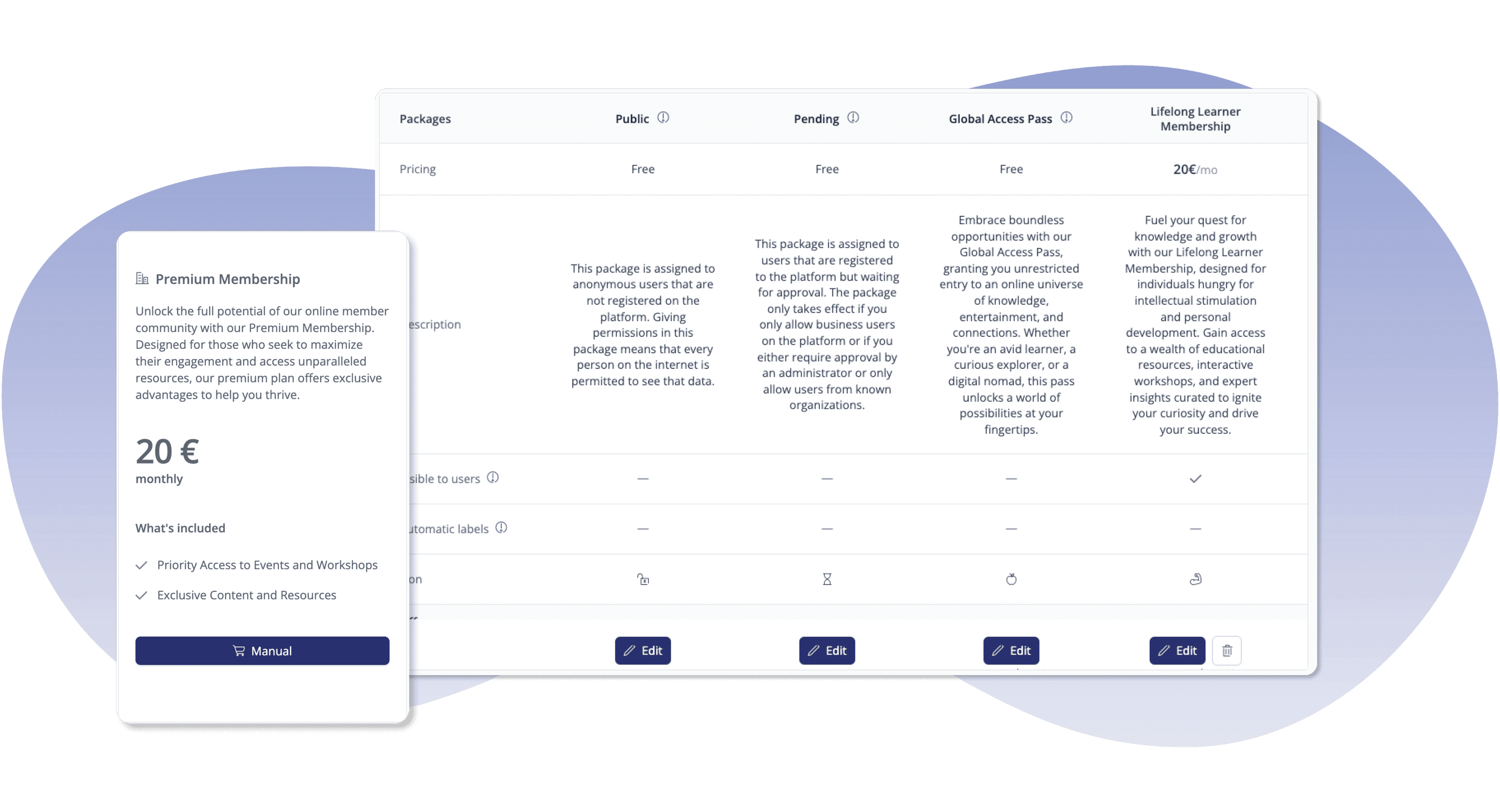 Screenshot of package settings, and membership segmentations available in LoftOS member community software
