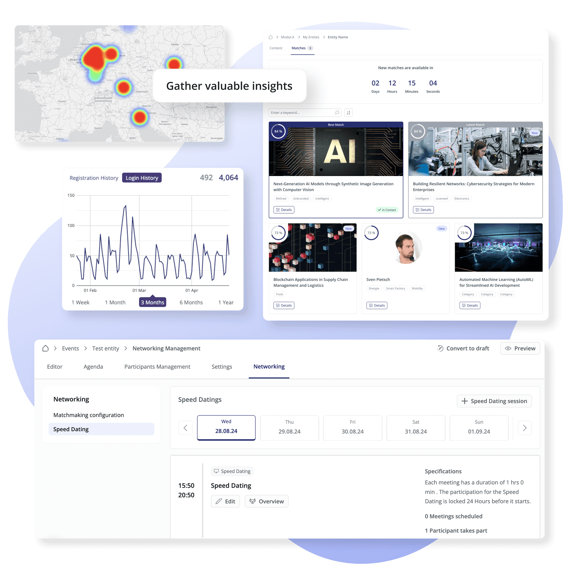 screenshot of loftos analytics and networking features to navigate your matchmaking platform like a pro 