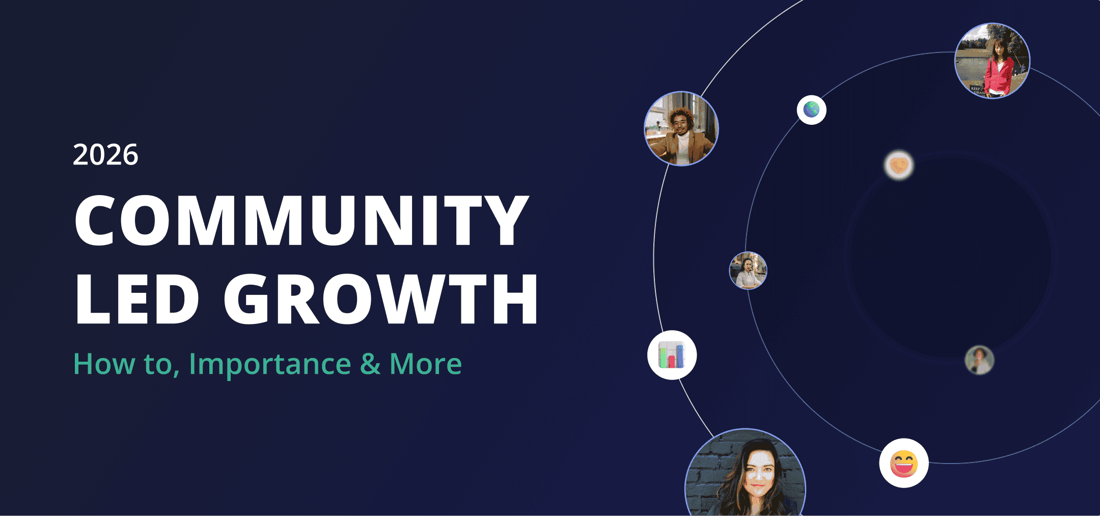 Community Led Growth
