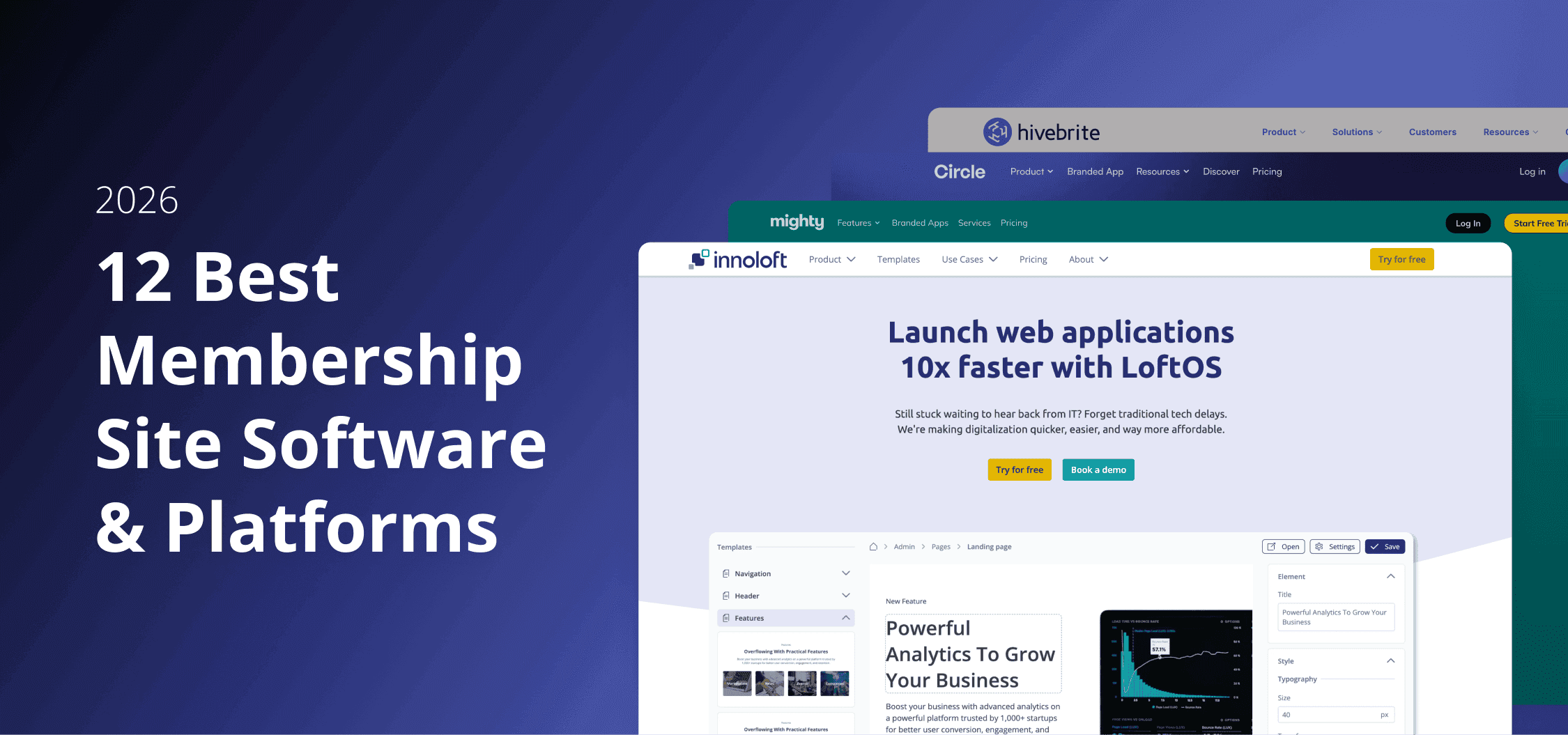 best membership site software