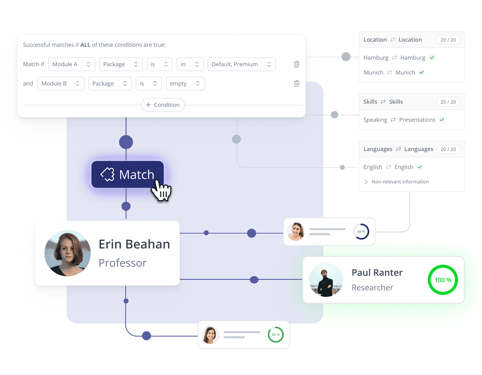 Screenshot Customizable Matchmaking