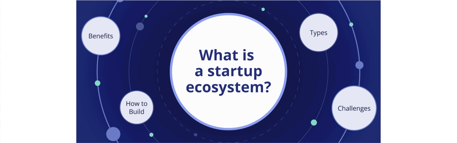 Article image What Is a Startup Ecosystem? Types, Benefits, Challenges & How to Build One